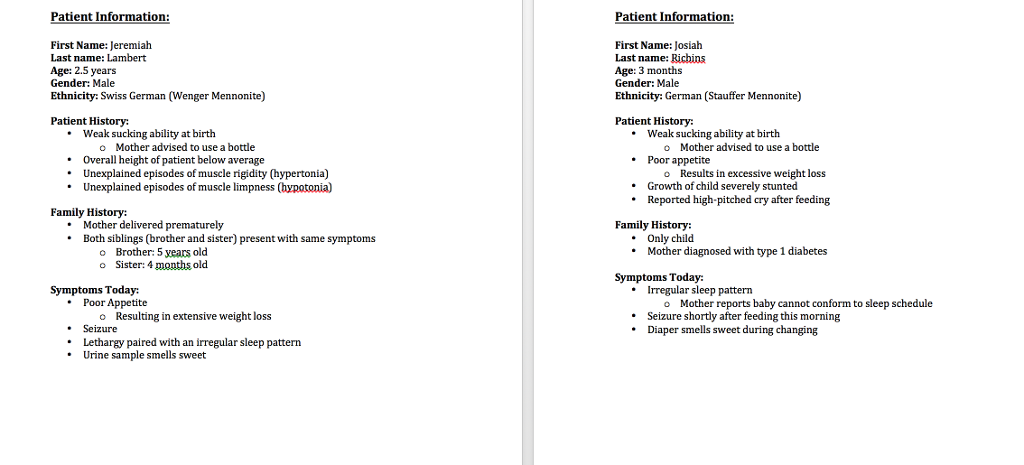 patient case study questions