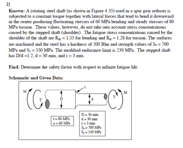Known A rotating Steel shaft (as shown in Figure