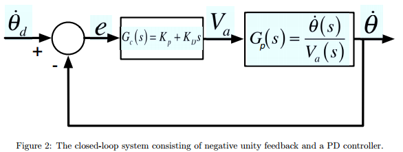 Solved 1) Using symbolic variables only, construct the | Chegg.com