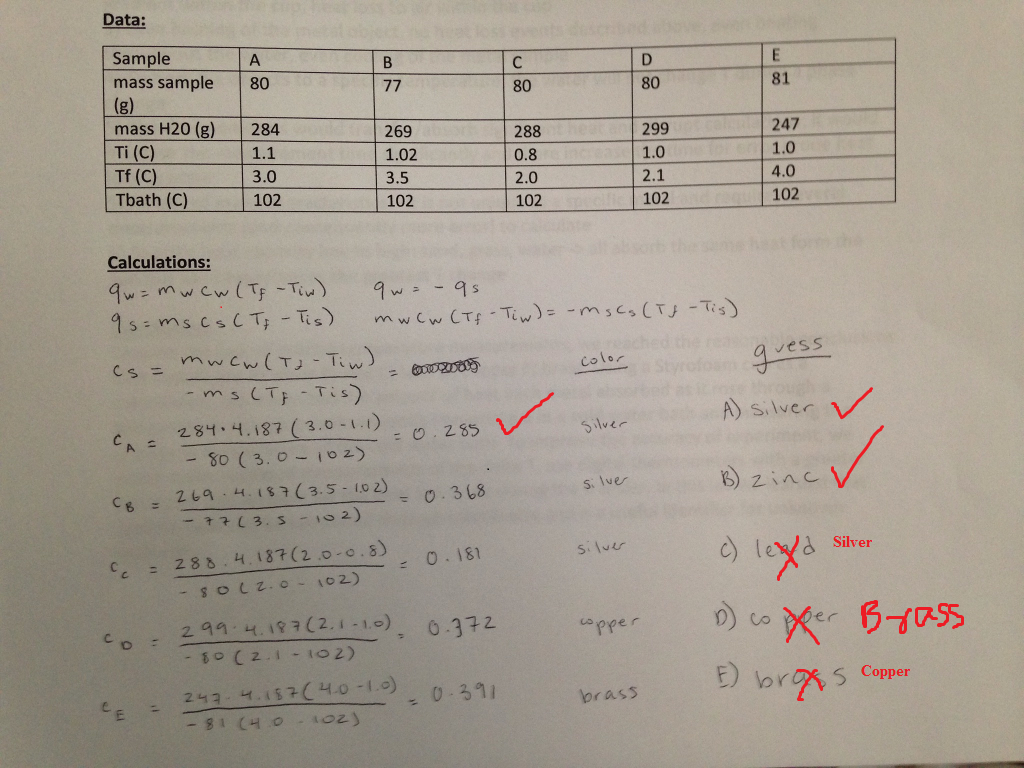 Solved Material Specific heat Cp 0.995 Aluminum 0.380 Brass | Chegg.com