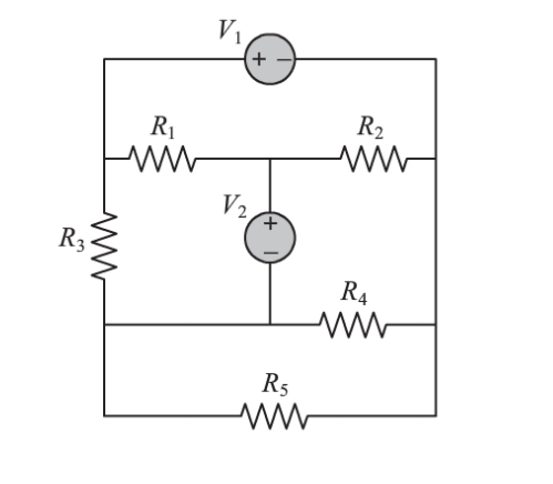 Solved The electrical circuit shown consists of resistors | Chegg.com