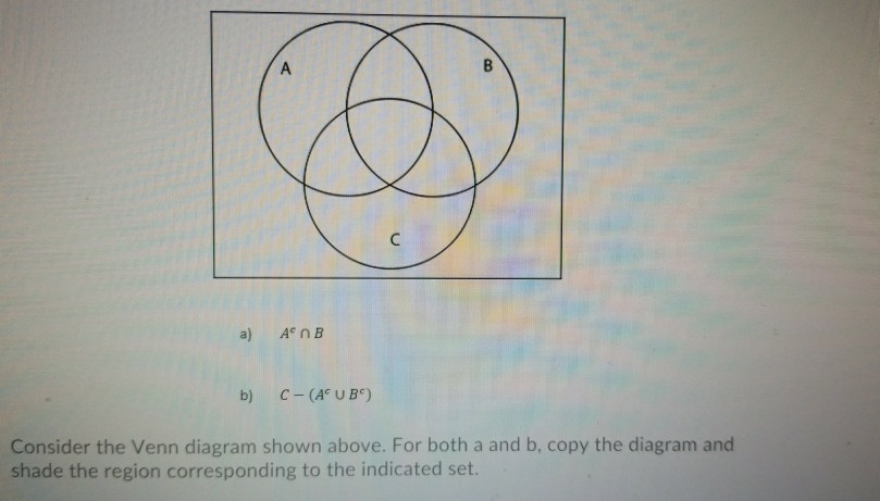 Solved A) A° N B B) C-(A U Bc) Consider The Venn Diagram | Chegg.com