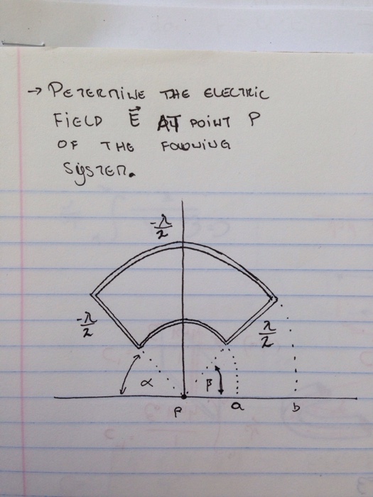 Determine the electric field intensity at point P of | Chegg.com
