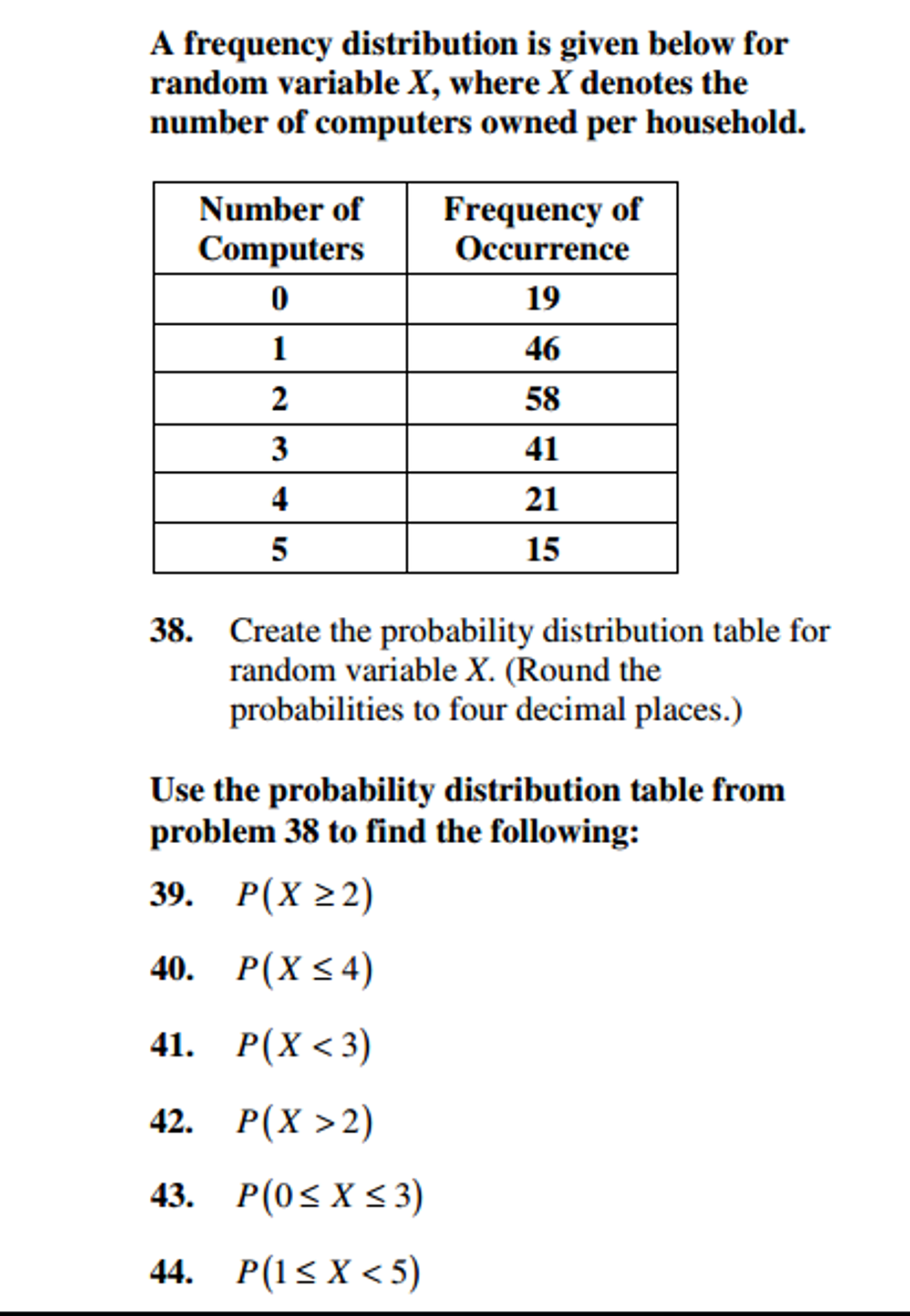 solved-a-frequency-distribution-is-given-below-for-random-chegg