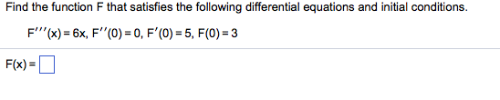 Solved Find The Function F That Satisfies The Following