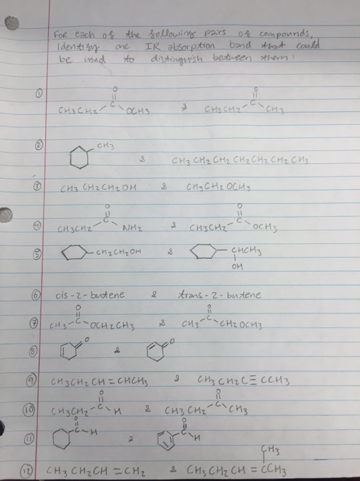 Solved For each of the following pairs of compounds, | Chegg.com