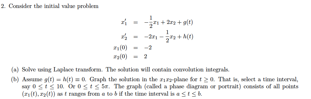 Solved 2. Consider the initial value problem T1 22 g(t) x1 | Chegg.com