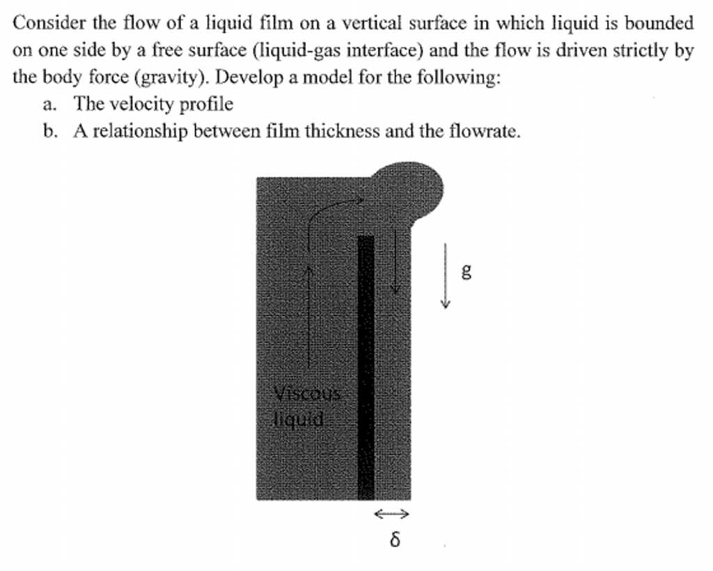 Consider The Flow Of A Liquid Film On A Vertical Chegg