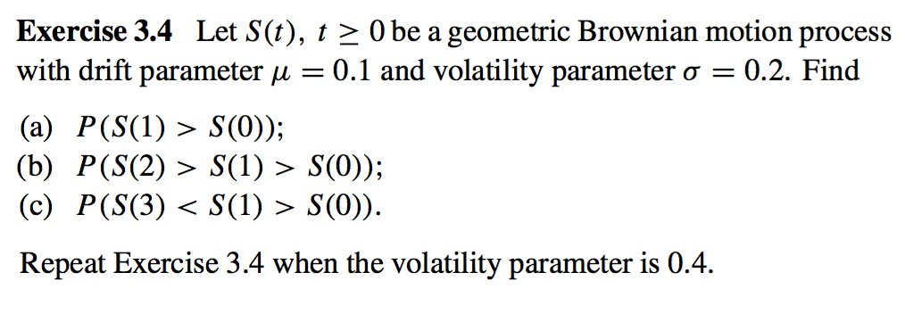 Let 5(t), t> 0 be a geometric Brownian motion process | Chegg.com