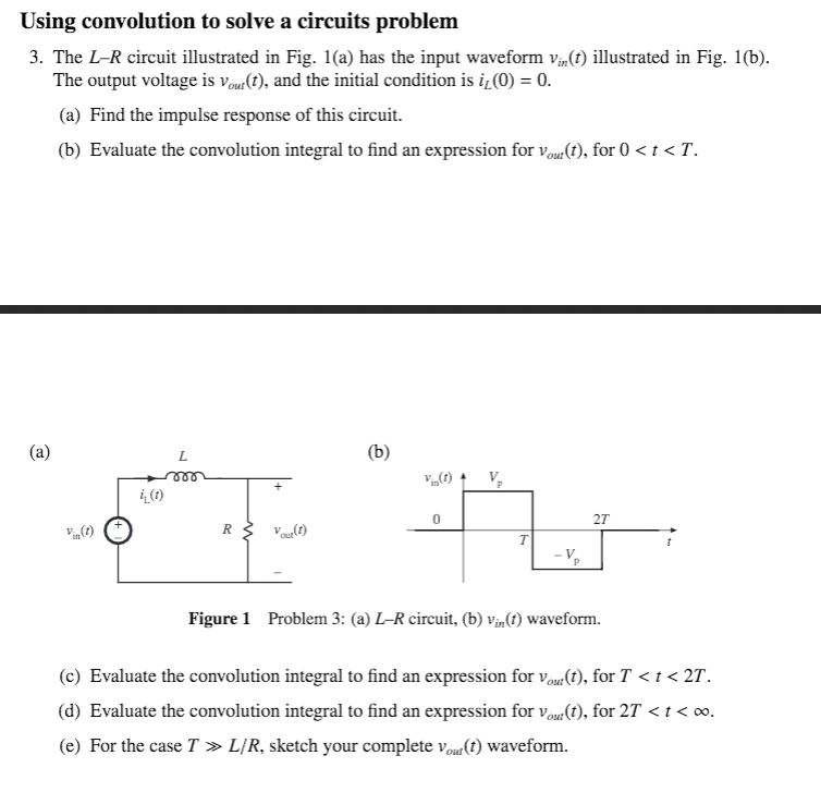 Solved The L-R Circuit Illustrated In Fig. 1(a) Has The | Chegg.com