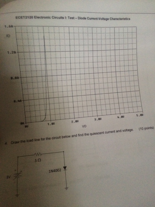Solved Draw the load for the circuit below and find the