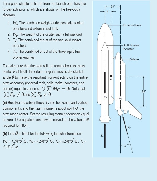 Solved The space shuttle, at lift-off from the launch pad, | Chegg.com