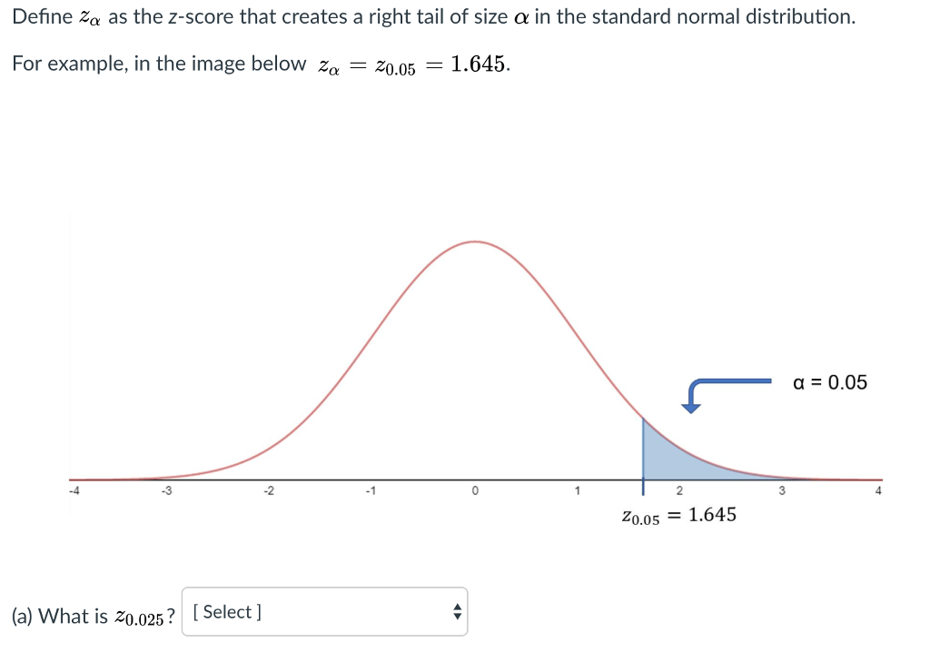 solved-define-as-the-z-score-that-creates-a-right-tail-of-chegg