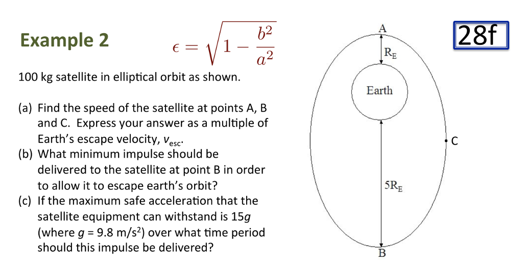 solved-62-28f-example-2-100-kg-satellite-in-elliptical-orbit-chegg