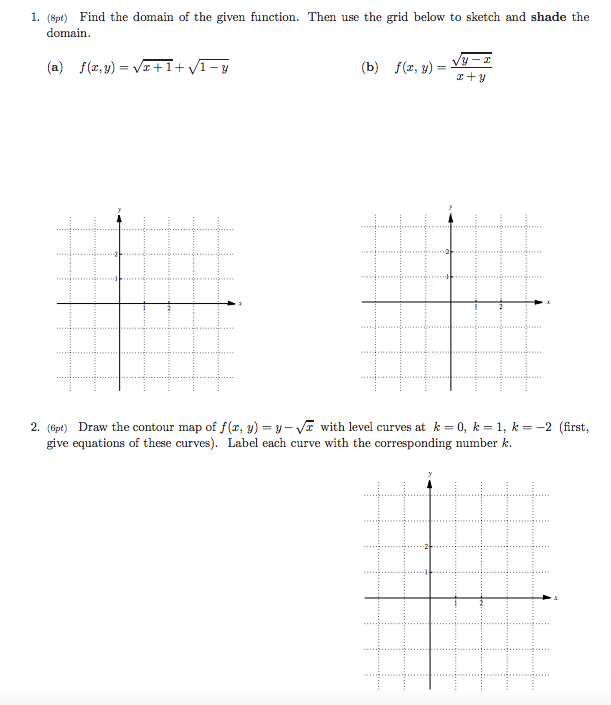 Solved Find the domain of the given function. Then use the | Chegg.com