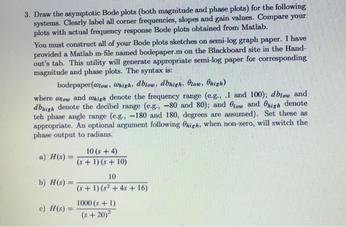 Solved 3. Draw the asymptotic Bode plots (both magnitude and | Chegg.com