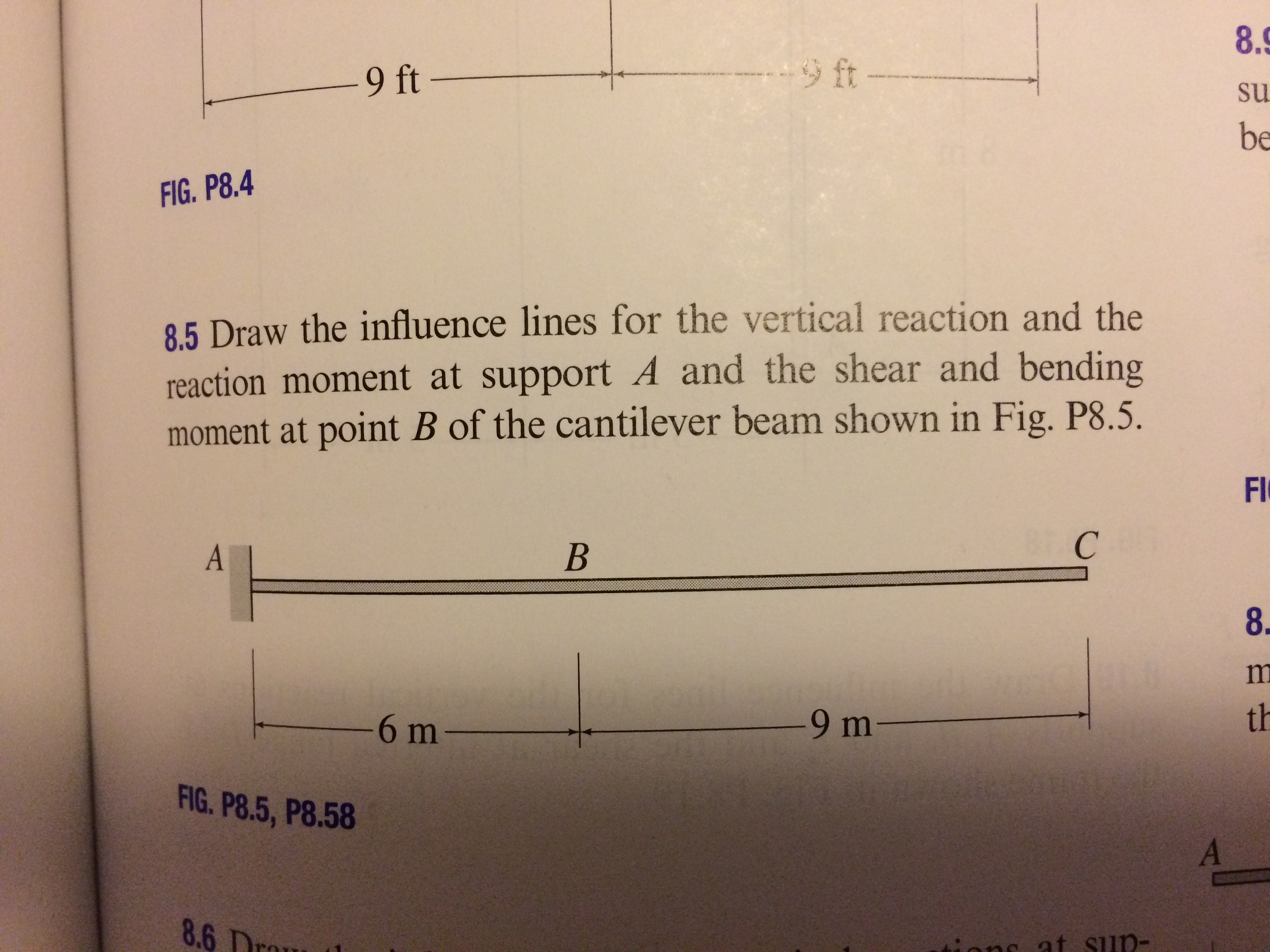 solve using muller breslaus principle 8, 21, 27, 28.