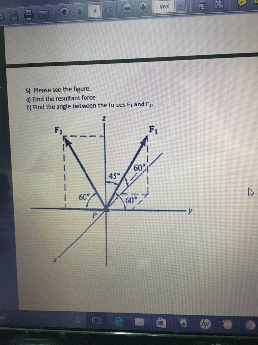 Solved See The Figure. A) Find The Resultant Force B) Find | Chegg.com