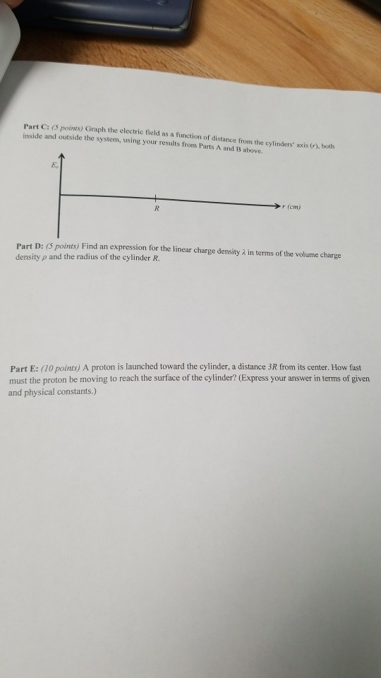 Solved Problem 2 50 Points A Long Solid Non Conducting Chegg Com