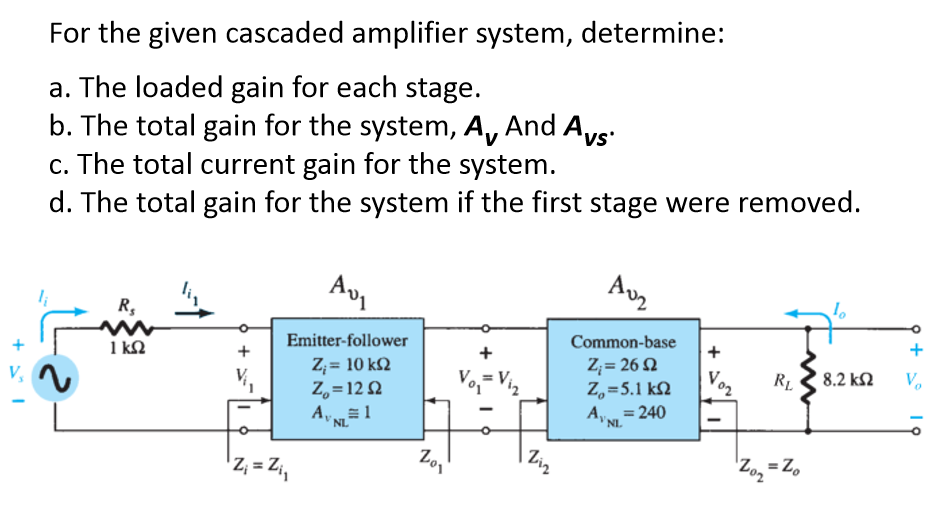 Solved For the given cascaded amplifier system, determine: | Chegg.com