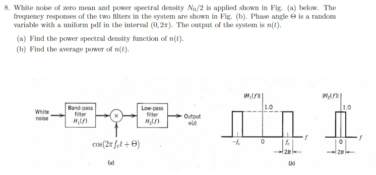 Solved White noise of zero mean and power spectral density | Chegg.com