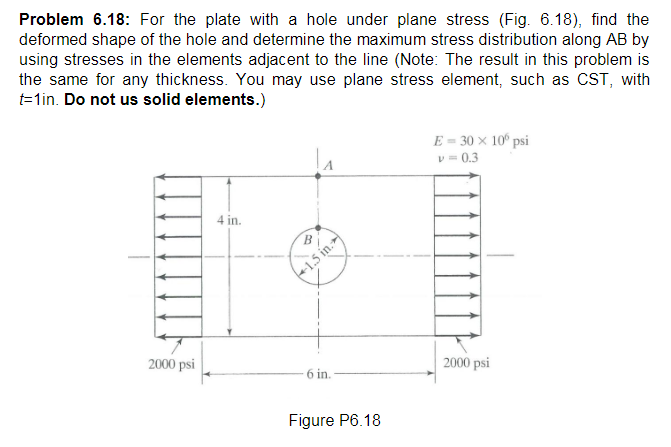 Solved Problem 6.18: For the plate with a hole under plane | Chegg.com