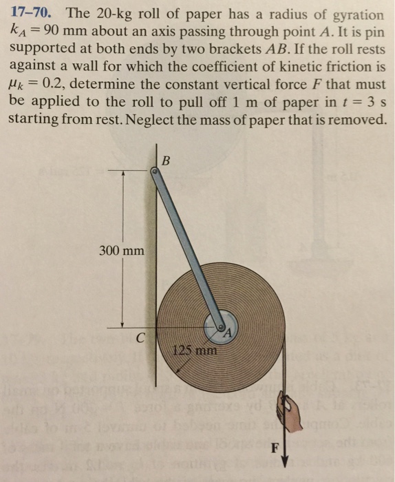 Solved The 20kg roll of paper has a radius of gyration k_A