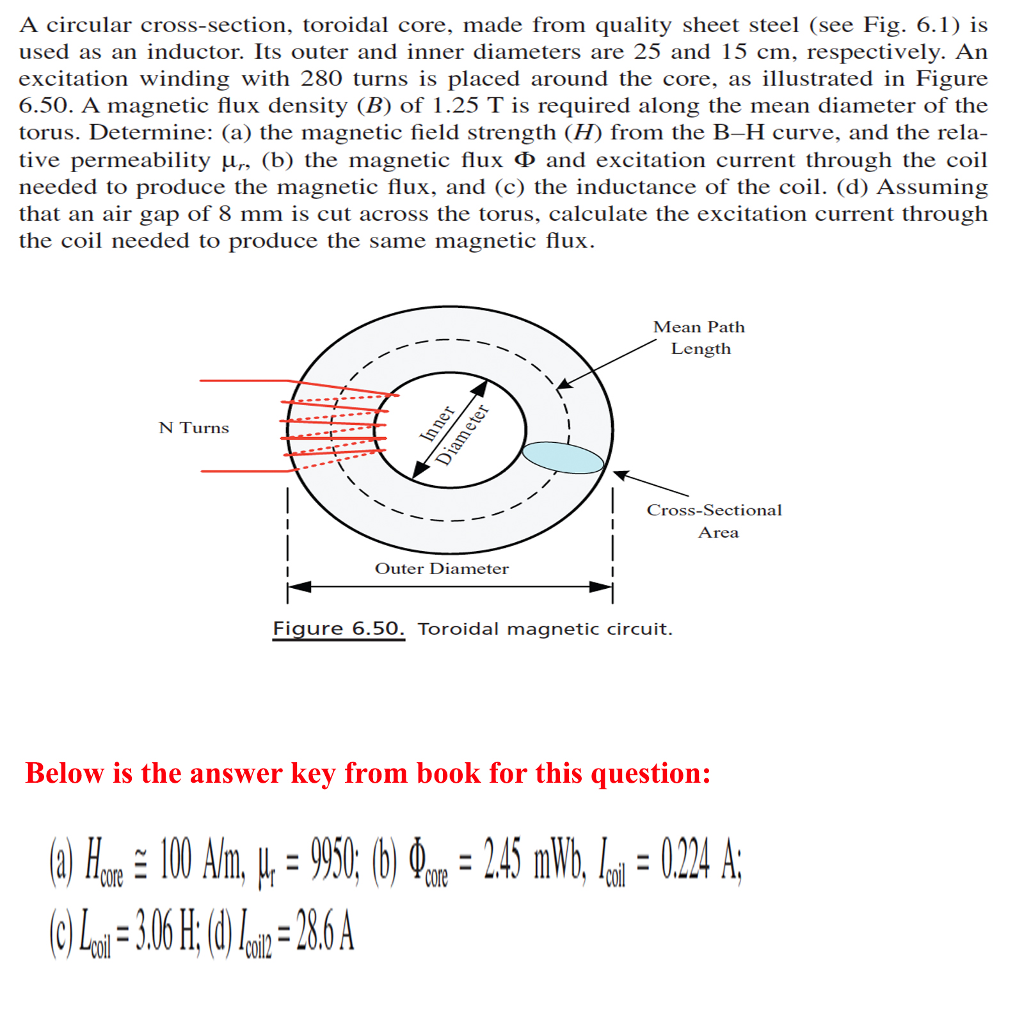 Solved A circular crosssection, toroidal core, made from