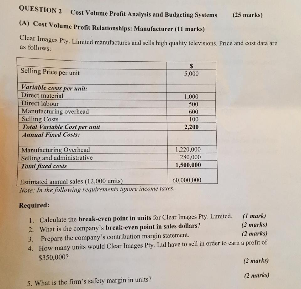 Solved Cost Volume Profit Analysis And Budgeting Systems Chegg