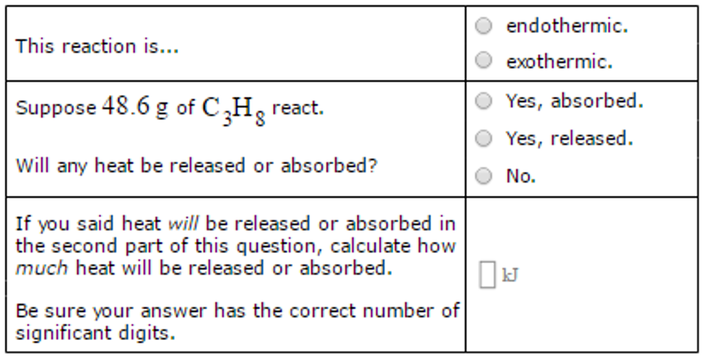 Solved A chemist measures the energy change ?H during the