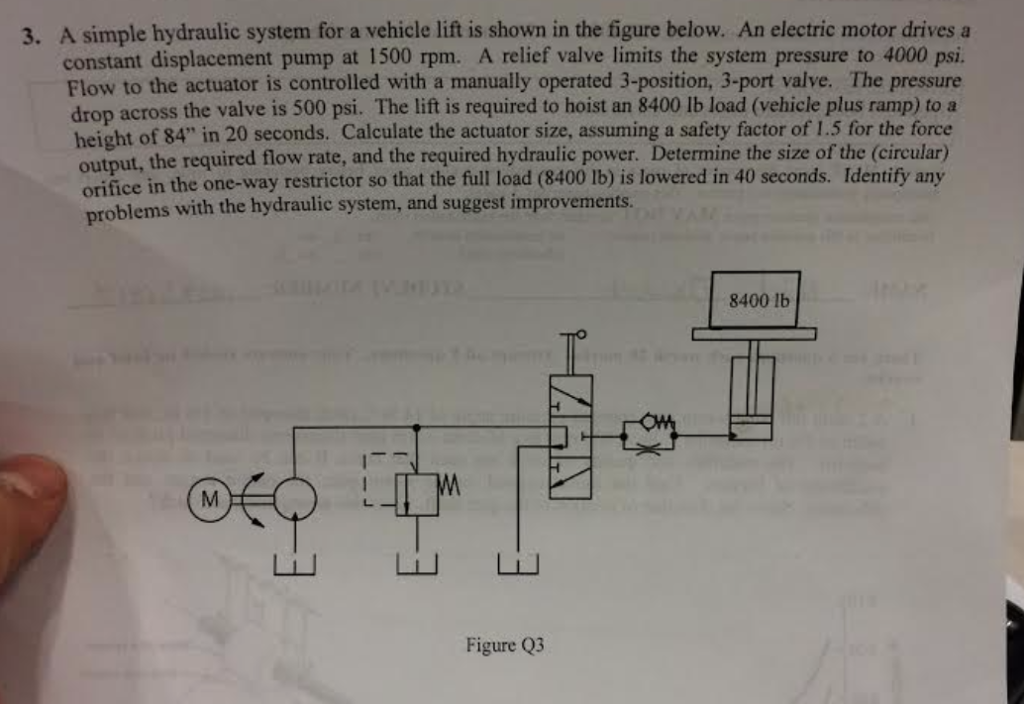 Hydraulic Car Lift Circuit Diagram