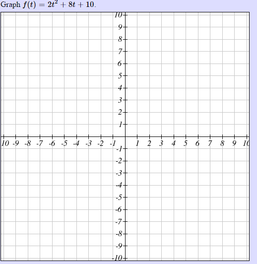 Solved Graph h(t) = 3(t + 4)-1 + 6 -54 | Chegg.com