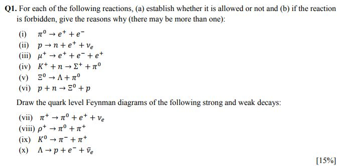 Solved Q1. For each of the following reactions, (a) | Chegg.com