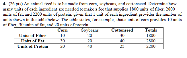 How Many Soybeans In A Unit Solved An animal feed is to be made from corn, soybeans, and | Chegg.com