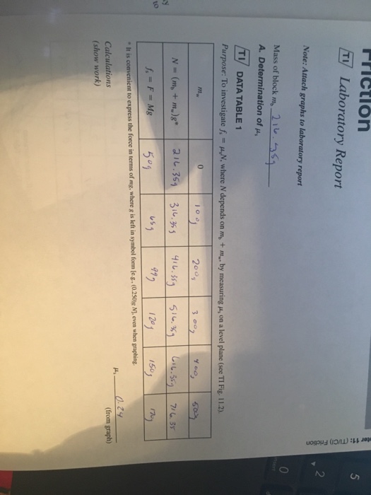 Solved 2. Speculate, in terms or the microscopic surface