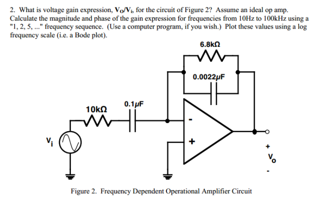 voltage gain in investing amplifier basic circuit