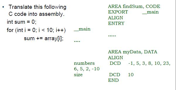 converting from c to assembly code