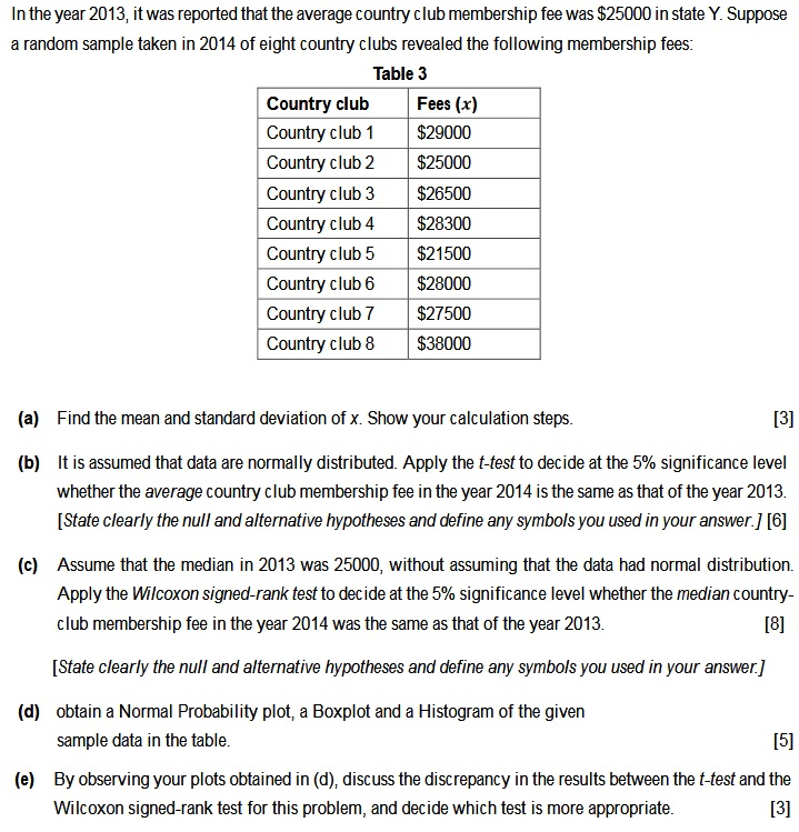 Solved In the year 2013, it was reported that the average