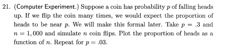Solved 21 Computer Experiment Suppose A Coin Has Chegg Solved 21 Computer Experiment Suppose A Coin Has Chegg