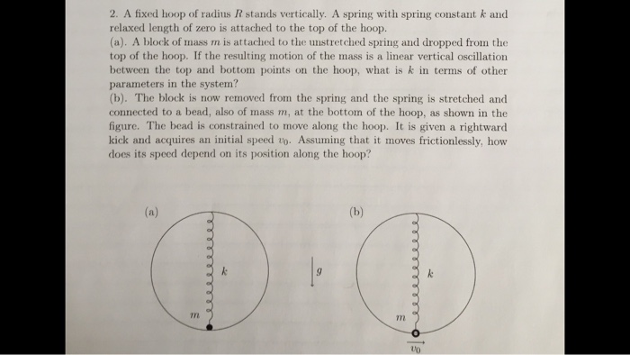 Solved A fixed hoop of radius H stands vertically. A spring | Chegg.com