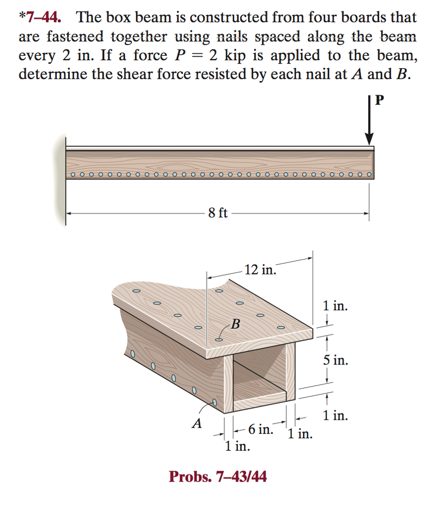 Solved *744. The box beam is constructed from four boards