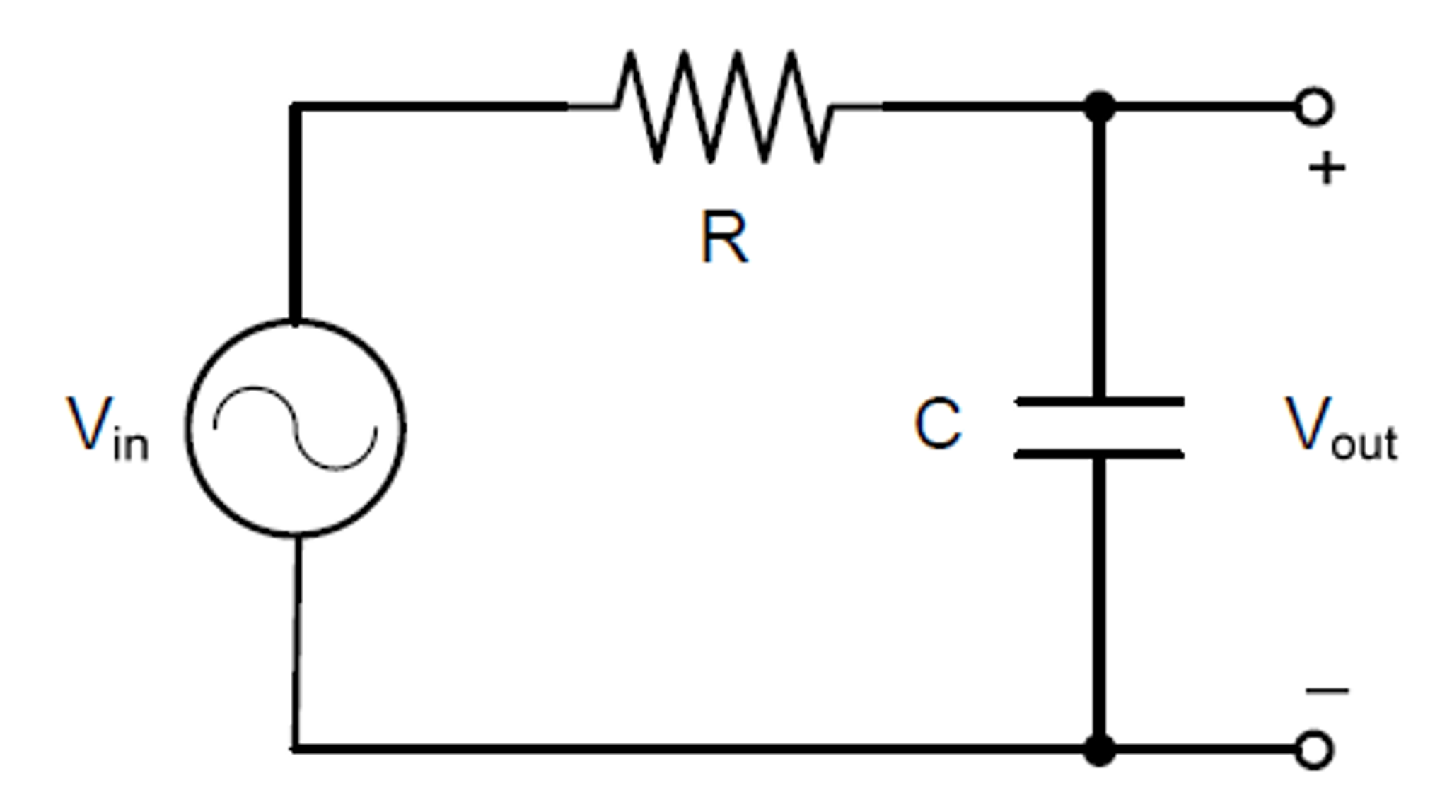 Solved Derive the transfer function. Find the frequency | Chegg.com