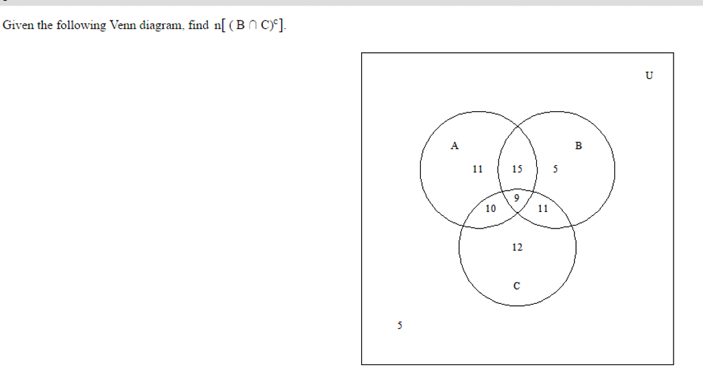 Solved Give the following Venn diagram, find n[B | Chegg.com