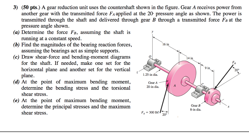 Solved 3) (50 pts.) A gear reduction unit uses the