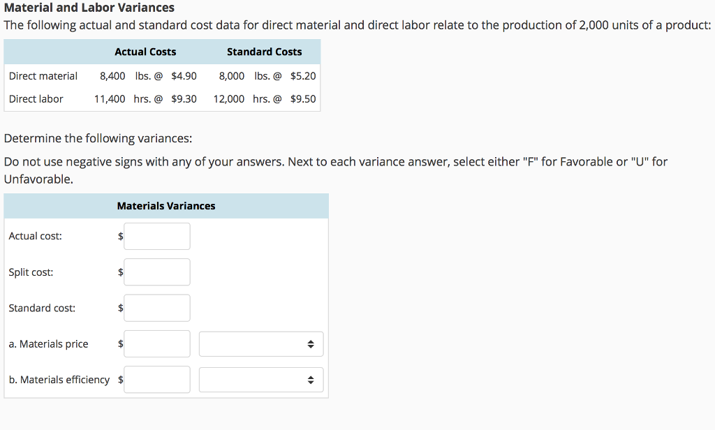 Solved Material and Labor Variances The following actual and