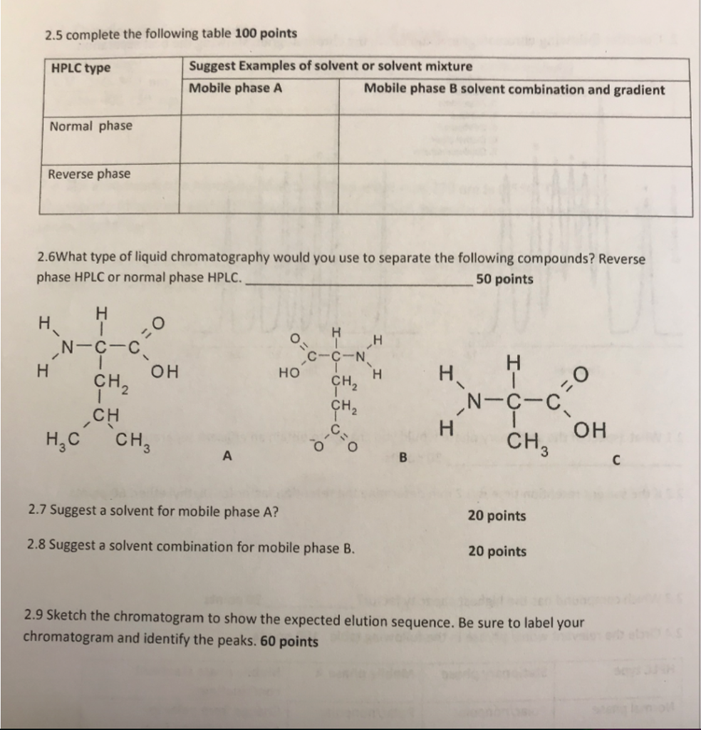 2.5 complete the following table 100 points Suggest | Chegg.com