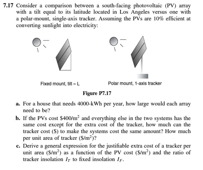 Solved Consider a comparison between a southfacing