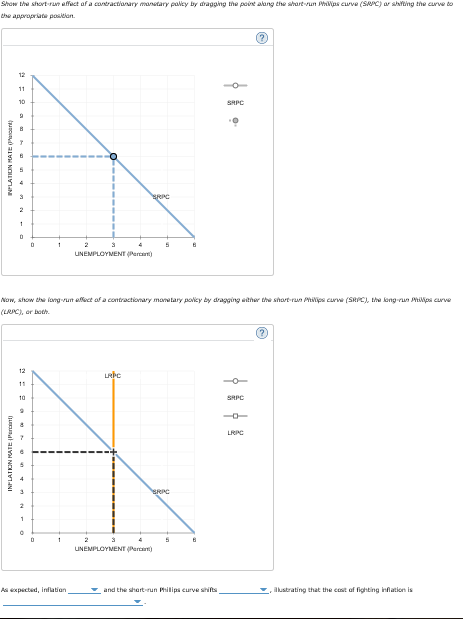 Solved Show the effect of a contractionary monetary policy | Chegg.com