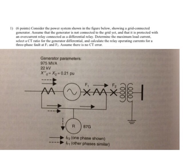 Solved Consider the power system shown in the figure below, | Chegg.com