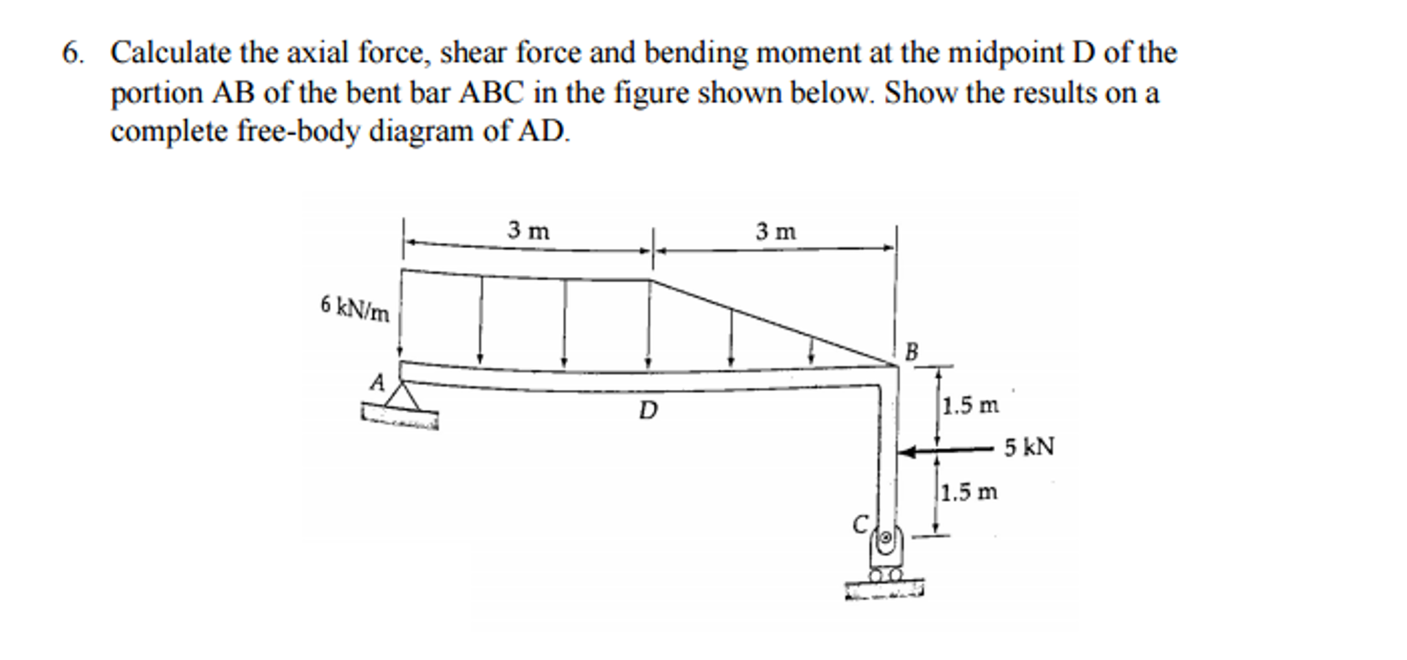 Solved Calculate The Axial Force, Shear Force And Bending | Chegg.com